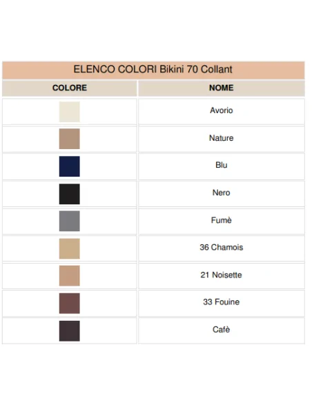 Ibici - SEGRETA 70 Bikini Ibici - SEGRETA 70 Bikini