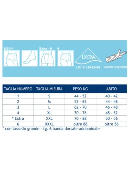 Cabifi - ROSIVEL 40 DEN BENESSERE