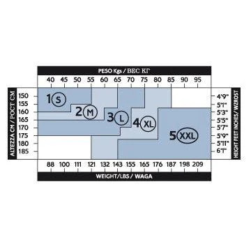 Levante - Guida alle taglie