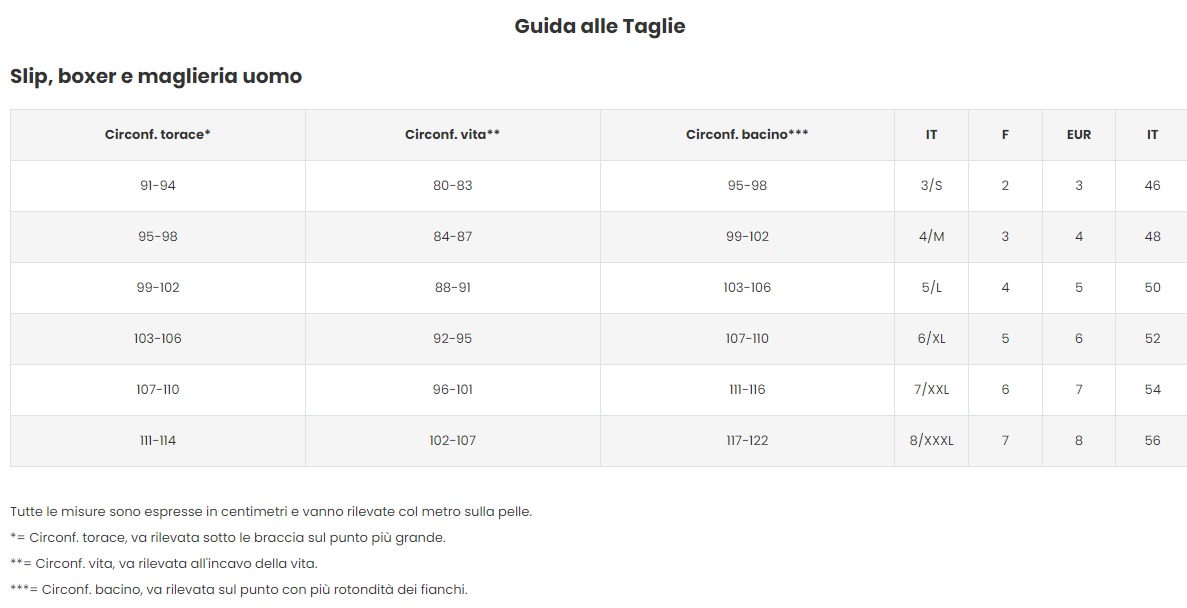 Guida alle taglie